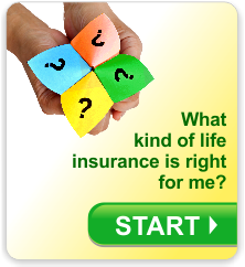 Calculate Your Term Life Insurance Premium